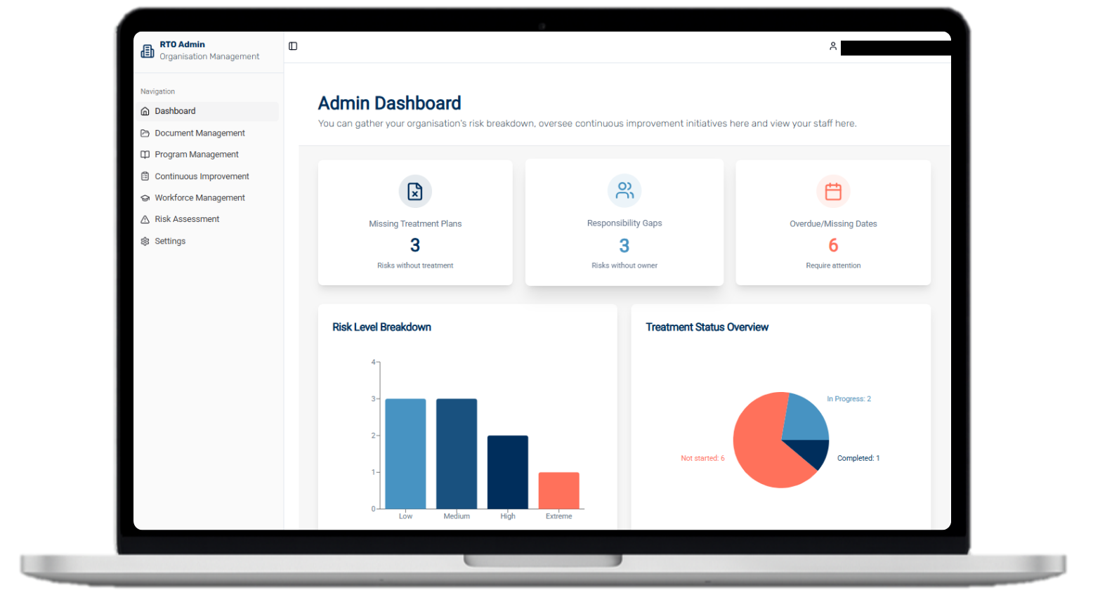 RTO-Radar-Hero-Image