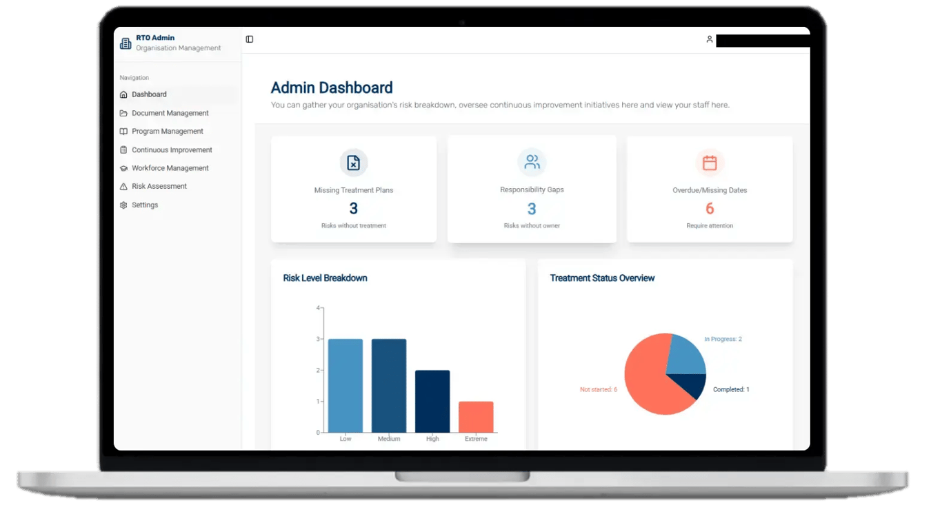 Our Partners - Expert RTO Support | RTO Logic