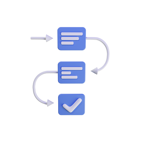 RTO application business plan workflow